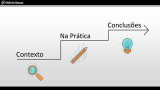 Contexto
Na Prática
Conclusões
 