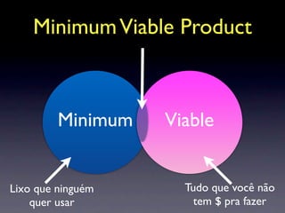 Minimum Viable Product



         Minimum   Viable


Lixo que ninguém     Tudo que você não
    quer usar          tem $ pra fazer
 