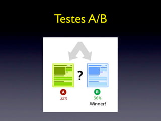 Testes A/B
 