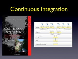 Continuous Integration
 