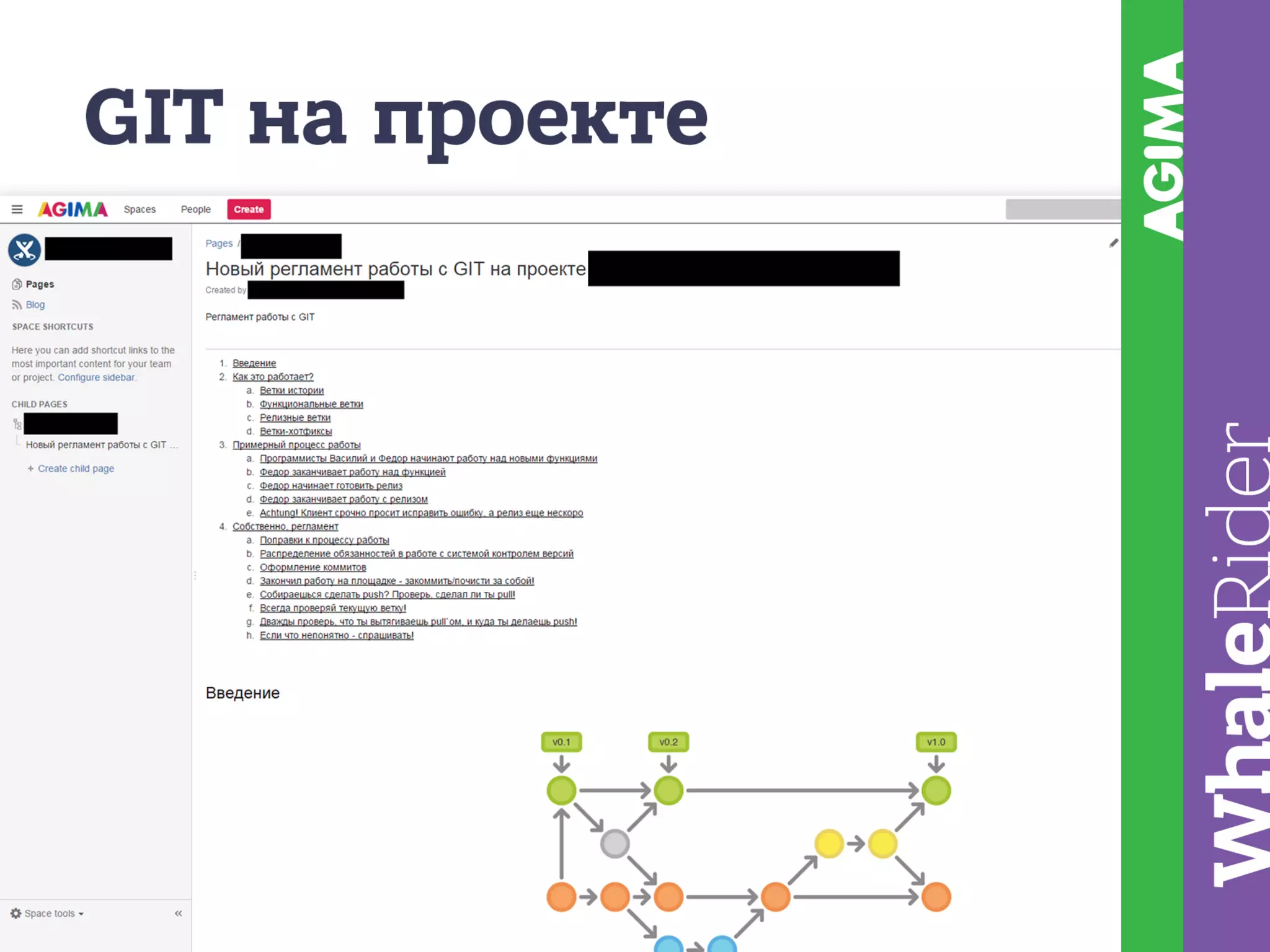 Построение планового производства / Рыжкин Андрей (AGIMA)