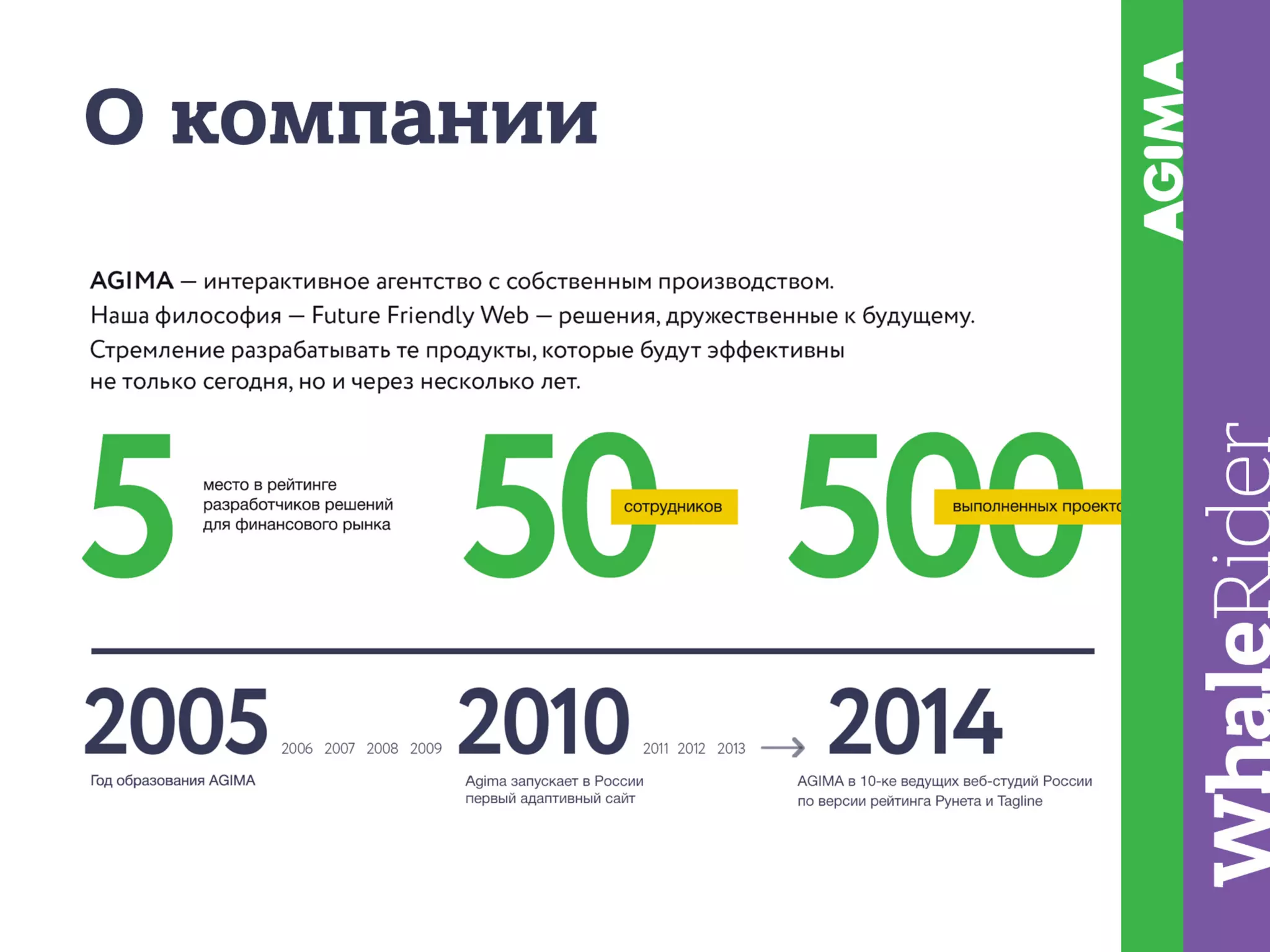 Построение планового производства / Рыжкин Андрей (AGIMA)