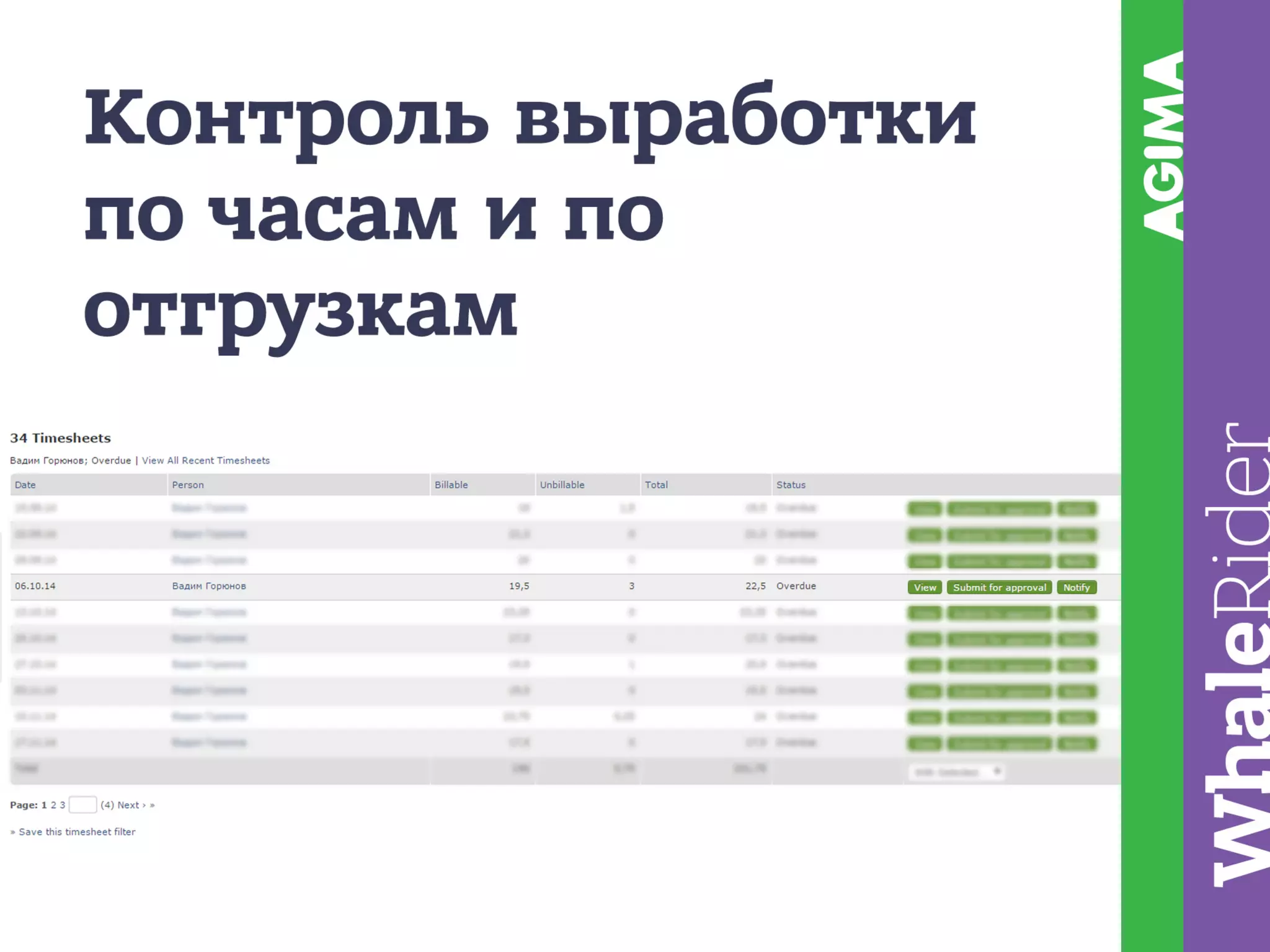 Построение планового производства / Рыжкин Андрей (AGIMA)