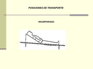POSICIONES DE TRANSPORTE
INCORPORADO
 