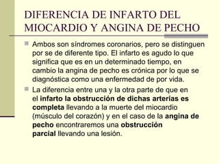 DIFERENCIA DE INFARTO DEL
MIOCARDIO Y ANGINA DE PECHO
 Ambos son síndromes coronarios, pero se distinguen
por se de diferente tipo. El infarto es agudo lo que
significa que es en un determinado tiempo, en
cambio la angina de pecho es crónica por lo que se
diagnóstica como una enfermedad de por vida.
 La diferencia entre una y la otra parte de que en
el infarto la obstrucción de dichas arterias es 
completa llevando a la muerte del miocardio
(músculo del corazón) y en el caso de la angina de 
pecho encontraremos una obstrucción 
parcial llevando una lesión.
 