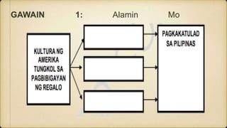 aginaldo-ng-mga-mago-panitikan1pptx.pptx