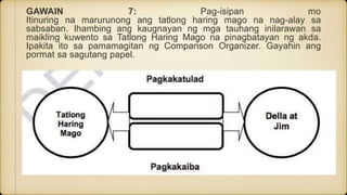 aginaldo-ng-mga-mago-panitikan1pptx.pptx