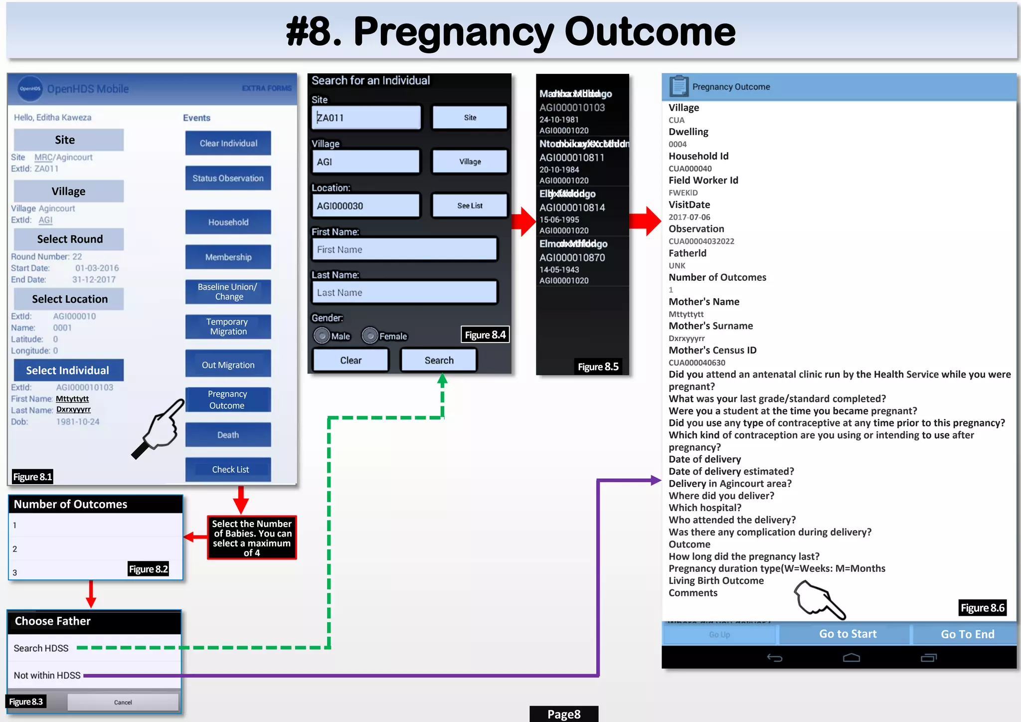 #8. Pregnancy Outcome
Site
Village
Select Round
Select Location
Select Individual
Mttyttytt
Dxrxyyyrr
Pregnancy
Outcome
Figure8.1
Number of Outcomes
Choose Father
Select the Number
of Babies. You can
select a maximum
of 4
Village
CUA
Dwelling
0004
Household Id
CUA000040
Field Worker Id
FWEKlD
VisitDate
2017-07-06
Observation
CUA00004032022
Fatherld
UNK
Number of Outcomes
1
Mother's Name
Mttyttytt
Mother's Surname
Dxrxyyyrr
Mother's Census ID
CUA000040630
Did you attend an antenatal clinic run by the Health Service while you were
pregnant?
What was your last grade/standard completed?
Were you a student at the time you became pregnant?
Did you use any type of contraceptive at any time prior to this pregnancy?
Which kind of contraception are you using or intending to use after
pregnancy?
Date of delivery
Date of delivery estimated?
Delivery in Agincourt area?
Where did you deliver?
Which hospital?
Who attended the delivery?
Was there any complication during delivery?
Outcome
How long did the pregnancy last?
Pregnancy duration type(W=Weeks: M=Months
Living Birth Outcome
Comments
Page8
Figure8.2
Figure8.3
Figure8.6
Baseline Union/
Change
Temporary
Migration
Out Migration
Check List
Go to Start Go To End
Figure8.5
dxxxxxddd
dxxxxxXXccddd
dxfxddd
dxxdfdd
Figure8.4
 