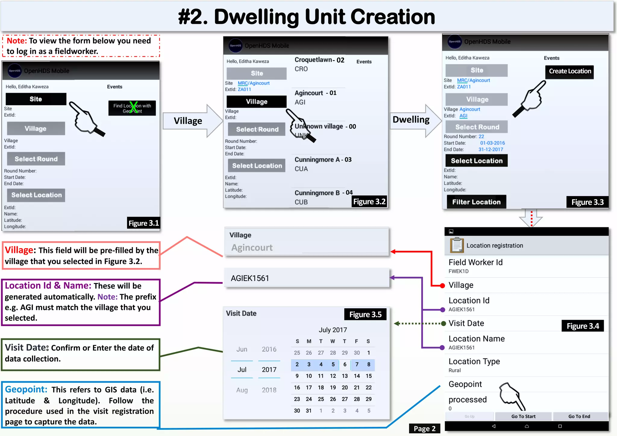 #2. Dwelling Unit Creation
Village
Figure 2.3
Dwelling
Figure3.2 Figure3.3
CreateLocation
Village: This field will be pre-filled by the
village that you selected in Figure 3.2.
Location Id & Name: These will be
generated automatically. Note: The prefix
e.g. AGI must match the village that you
selected.
Visit Date Confirm or Enter the date of
data collection.
Geopoint: This refers to GIS data (i.e.
Latitude & Longitude). Follow the
procedure used in the visit registration
page to capture the data.
Figure3.5
Page 2
- 02
- 01
- 00
- 03
- 04
Figure3.4
Go To Start Go To End
Agincourt
Figure3.1
X
Note: To view the form below you need
to log in as a fieldworker.
 