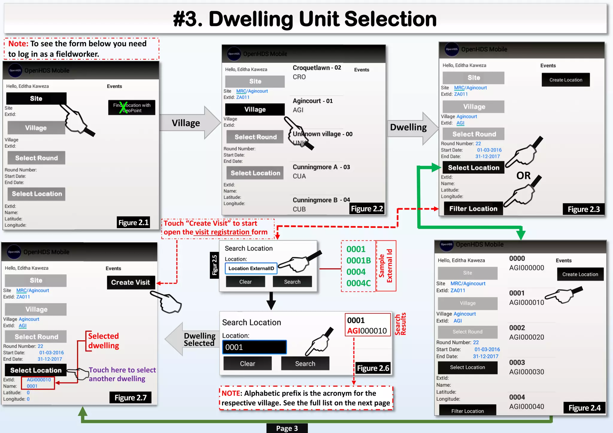 Touch “Create Visit” to start
open the visit registration form
Dwelling
Selected
#3. Dwelling Unit Selection
Village
Figure2.1
Figure 2.3
Selected
dwelling
Dwelling
OR
Figure2.2 Figure2.3
Figure2.7
Figure2.4
Figur2.5
Figure2.6
Search
Results
Figure2.4
0001
0001B
0004
0004C
Page 3
- 02
- 01
- 00
- 03
- 04
X
Sample
ExternalId
0001
0001
AGI000010
NOTE: Alphabetic prefix is the acronym for the
respective village. See the full list on the next page
Touch here to select
another dwelling
Note: To see the form below you need
to log in as a fieldworker.
 