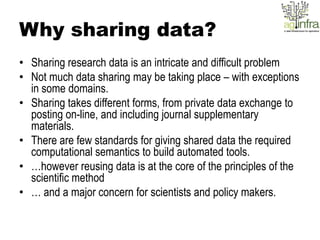 Why sharing data?
• Sharing research data is an intricate and difficult problem
• Not much data sharing may be taking place – with exceptions
  in some domains.
• Sharing takes different forms, from private data exchange to
  posting on-line, and including journal supplementary
  materials.
• There are few standards for giving shared data the required
  computational semantics to build automated tools.
• …however reusing data is at the core of the principles of the
  scientific method
• … and a major concern for scientists and policy makers.
 