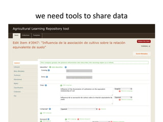 we
need
tools
to
share
data