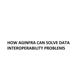 HOW
AGINFRA
CAN
SOLVE
DATA
INTEROPERABILITY
PROBLEMS