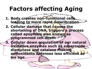 Factors affecting Aging
1. Body creates non-functional cells
leading to more rapid deterioration
2. Cellular damage that causes the
shortening of DNA, triggers a process
called apoptosis also known as
programmed cell death
3. Cellular down regulation of our natural
oxidative enzymes such as superoxide
dismutase and catalase making
antioxidants defenses less efficient as
we age

 