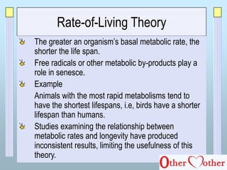 Rate Of Living Theory – Modern Biological Theories of Aging – GTHWE
