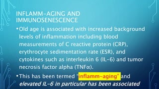 Aging :- Topic for the medical Student.pptx