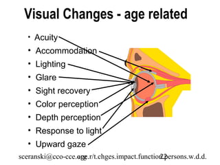 Visual Changes - age related
   • Acuity
   • Accommodation
   • Lighting
   • Glare
   • Sight recovery
   • Color perception
   • Depth perception
   • Response to light
   • Upward gaze
sceranski@cco-cce.org
                  age.r/t.chges.impact.function.persons.w.d.d.
                                              22
 