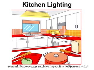 Kitchen Lighting




sceranski@cco-cce.org
                  age.r/t.chges.impact.function.persons.w.d.d.
                                              34
 