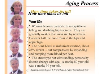 Aging Process
                  How time takes its toll
                 How time takes its toll
                  Your 80s
                  • Women become particularly susceptible to
                  Your 70s
                Your 60spressure is hip to 25% higher than in
                 Your 40s disabling 20 fractures. They are
                  falling and
                  • Blood
                 Your 50s
                ••generally out conversations and by now have
                   Making weaker than men becomes harder,
                 The body burns 120 fewer calories a day
              the 20s.
             • The ability to see in dim light orhips and
            especially for men, bone mass in the under
             thanover half the as noises and other stimuli is
              • Reaction to loud high-frequency hearing
              lost at age 30 making weight control harder.
            deteriorates further. or to catch sight of
             conditions of glare,
             •upper legs. thethe inner ear erode the massages
              delayed as in brain’s ability to send ability to
                 Changes
            •moving objects, diminishes.more people about
              •Blood-sugar levelsat maximum exertion, are
                 The heart beats, rise and
             hear higher frequencies for men -- who lose
              slows.
             • Loss of strengthcompensates by diminishes.
            diagnosed with adult-onset diabetes. expanding
                              but as muscle mass
              25% slower --than twice as fast ability to learn
              • Short-term memory and the as women do.
            •hearing are stiff in the morning. cancer
             • Joints more moreinfections and
              and pumping totoblood per beat.focusing as
                 Vulnerability
            ••spoken sexual daydreams all but vanish after age
               Men’seyes begindecline. trouble personality
                 The material
             increases.
                                     have
              • The stereotype not withstanding,
              • lenses become thicker.
             the Researchers don’tmen why.
            65. More change with age. show signs of
              doesn’t
                        than half of know
                                            A cranky 80-year-old
              coronary-artery disease.
              was a cranky 30-year-old.
sceranski@cco-cce.orgfrom US News & World Report, “How6time takes its toll”
                    age.r/t.chges.impact.function.persons.w.d.d.
                Adapted
 
