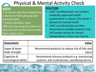 Physical & Mental Activity Check NEEDS   As seniors age they experience a decline in their physical and mental health Family members have difficulty assessing the extent of physical and mental decline that their seniors face SOLUTION LAHL’s professionals can conduct medically approved health assessments to discern the senior’s physical & mental health LAHL’s professionals can then recommend suitable products that will enable seniors to remain independent in their own homes Assessment Value Upper & lower body strength Recommend products to reduce risk of falls and injury Cognitive & neurological ability Recommend relevant products e.g. monitoring systems, anti-scald devices, wandering alarms  