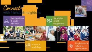 Connect
with friends & neighbors
Exercise classes
& health
education
Classes &
workshops
Social, civic
& faith
engagements...