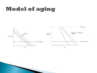 Agingand posturalcontrol