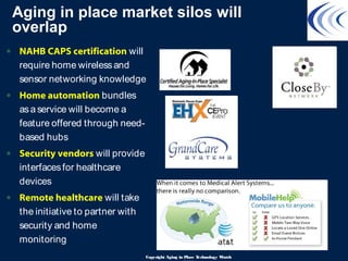 Aging in place market silos will
overlap
• NAHB CAPS certification will
require home wirelessand
sensor networking knowledge
• Home automation bundles
asa service will become a
feature offered through need-
based hubs
• Security vendors will provide
interfacesfor healthcare
devices
• Remote healthcare will take
the initiative to partner with
security and home
monitoring
Copyright Aging in Place Technology Watch
 