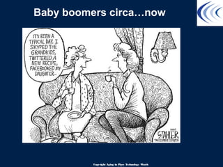 Baby boomers circa…now
Copyright Aging in Place Technology Watch
 