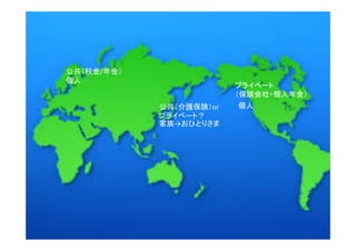 公共（税金/年金）	
プライベート	
（保険会社・個人年金）	
	公共（介護保険）or		
プライベート？	
個人	
個人	
家族→おひとりさま	
 