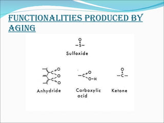 FUNCTIONALITIES PRODUCED BY AGING 