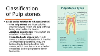 Aging of Dental, Oral and Para-oral tissues.pptx