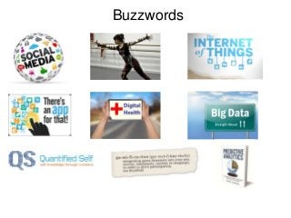 Buzzwords

 