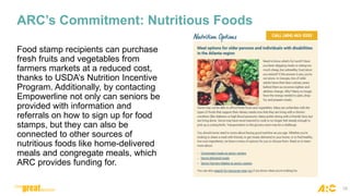 ARC’s Commitment: Nutritious Foods
Food stamp recipients can purchase
fresh fruits and vegetables from
farmers markets at a reduced cost,
thanks to USDA’s Nutrition Incentive
Program. Additionally, by contacting
Empowerline not only can seniors be
provided with information and
referrals on how to sign up for food
stamps, but they can also be
connected to other sources of
nutritious foods like home-delivered
meals and congregate meals, which
ARC provides funding for.
10
 