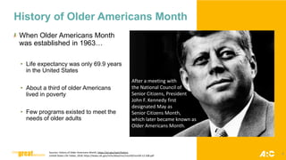 History of Older Americans Month
When Older Americans Month
was established in 1963…
• Life expectancy was only 69.9 years
in the United States
• About a third of older Americans
lived in poverty
• Few programs existed to meet the
needs of older adults
After a meeting with
the National Council of
Senior Citizens, President
John F. Kennedy first
designated May as
Senior Citizens Month,
which later became known as
Older Americans Month.
Sources: History of Older Americans Month, https://acl.gov/oam/history
United States Life Tables, 2018, https://www.cdc.gov/nchs/data/nvsr/nvsr69/nvsr69-12-508.pdf
4
 