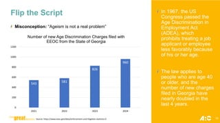 Flip the Script
Misconception: “Ageism is not a real problem”
In 1967, the US
Congress passed the
Age Discrimination in
Employment Act
(ADEA), which
prohibits treating a job
applicant or employee
less favorably because
of his or her age.
The law applies to
people who are age 40
or older, and the
number of new charges
filed in Georgia have
nearly doubled in the
last 4 years.
Source: https://www.eeoc.gov/data/enforcement-and-litigation-statistics-0
543
581
826
960
0
200
400
600
800
1000
1200
2021 2022 2023 2024
Number of new Age Discrimination Charges filed with
EEOC from the State of Georgia
10
 
