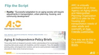 Flip the Script
Reality: “Successful adaptation to an aging society will require
adjustments in transportation, urban planning, housing, and
community development”
ARC is uniquely
positioned as an Area
Agency on Aging (AAA)
and Metropolitan
Planning Organization
(MPO) to plan for the
housing and
transportation needs of
older adults and
exemplify an Age-
Friendly Community.
One way we do this is
by publishing Policy
Briefs.
Source: https://atlantaregional.org/what-we-do/aging-services-and-resources/aging-health-planning/aging-and-independence-policy-briefings/ 13
 