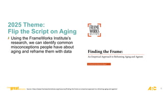 2025 Theme:
Flip the Script on Aging
Using the FrameWorks Institute’s
research, we can identify common
misconceptions people have about
aging and reframe them with data
Source: https://www.frameworksinstitute.org/resources/finding-the-frame-an-empirical-approach-to-reframing-aging-and-ageism/ 5
 