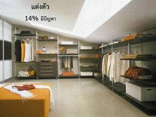 แต่งตัว
14% มีปัญหา
 