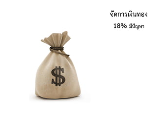 จัดการเงินทอง
18% มีปัญหา
 