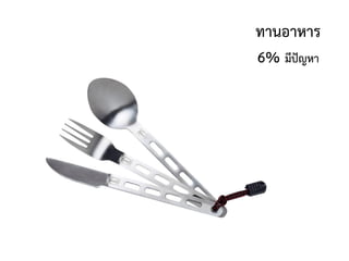 ทานอาหาร
6% มีปัญหา
 