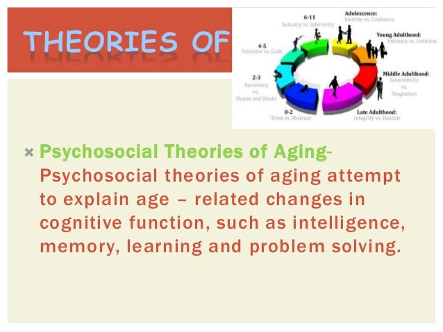 Examples Of Psychological Aging – IUQV