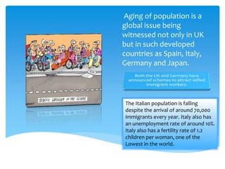 Aging of population is a
global issue being
witnessed not only in UK
but in such developed
countries as Spain, Italy,
Germ...
