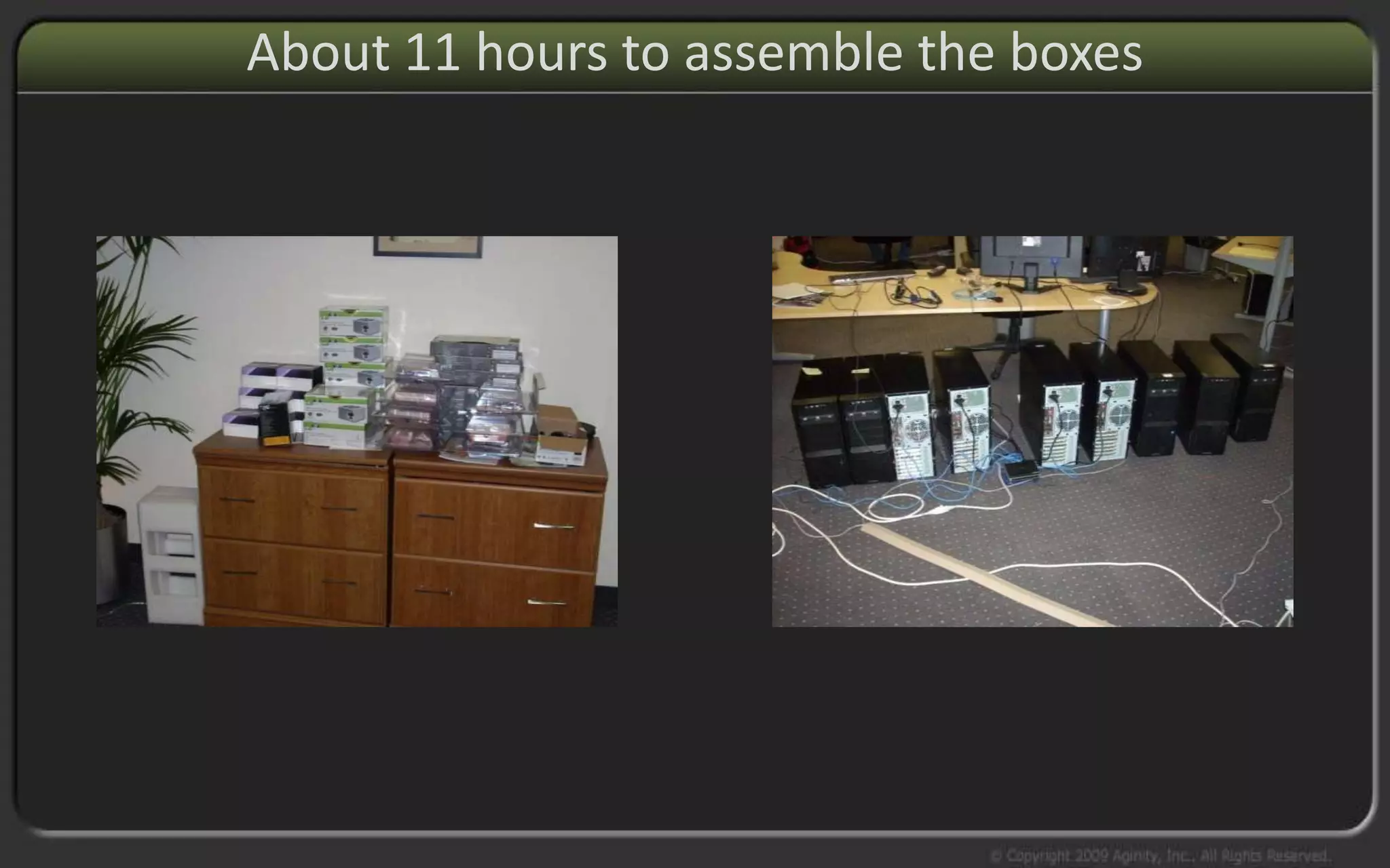 Aginity Big Data Research Lab V3