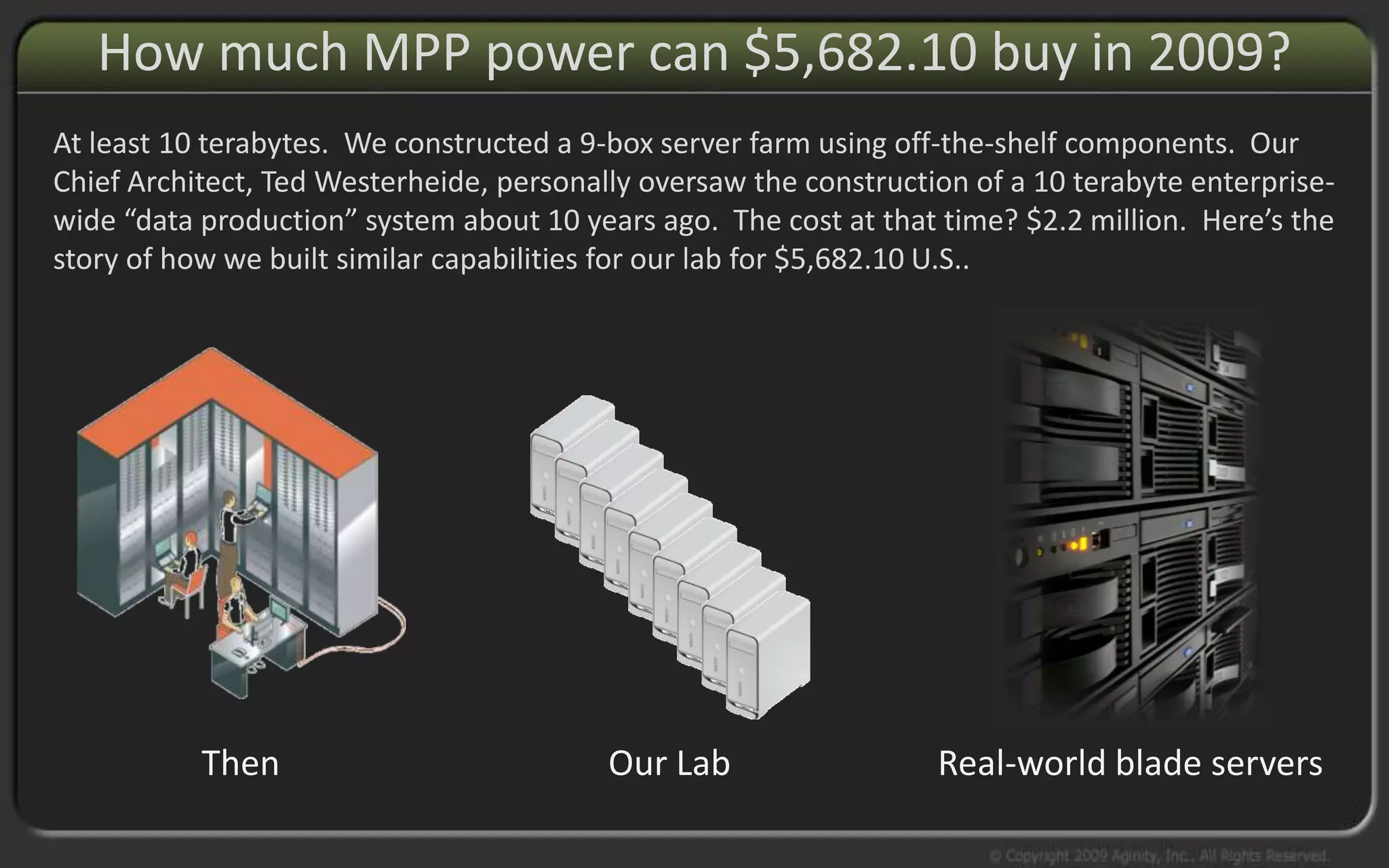 Aginity Big Data Research Lab V3