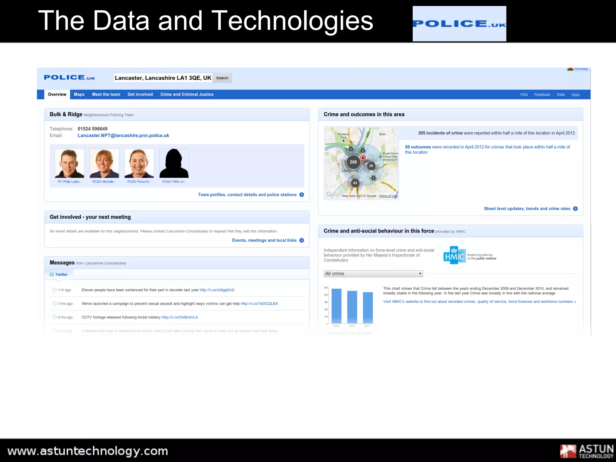 The Data and Technologies
 