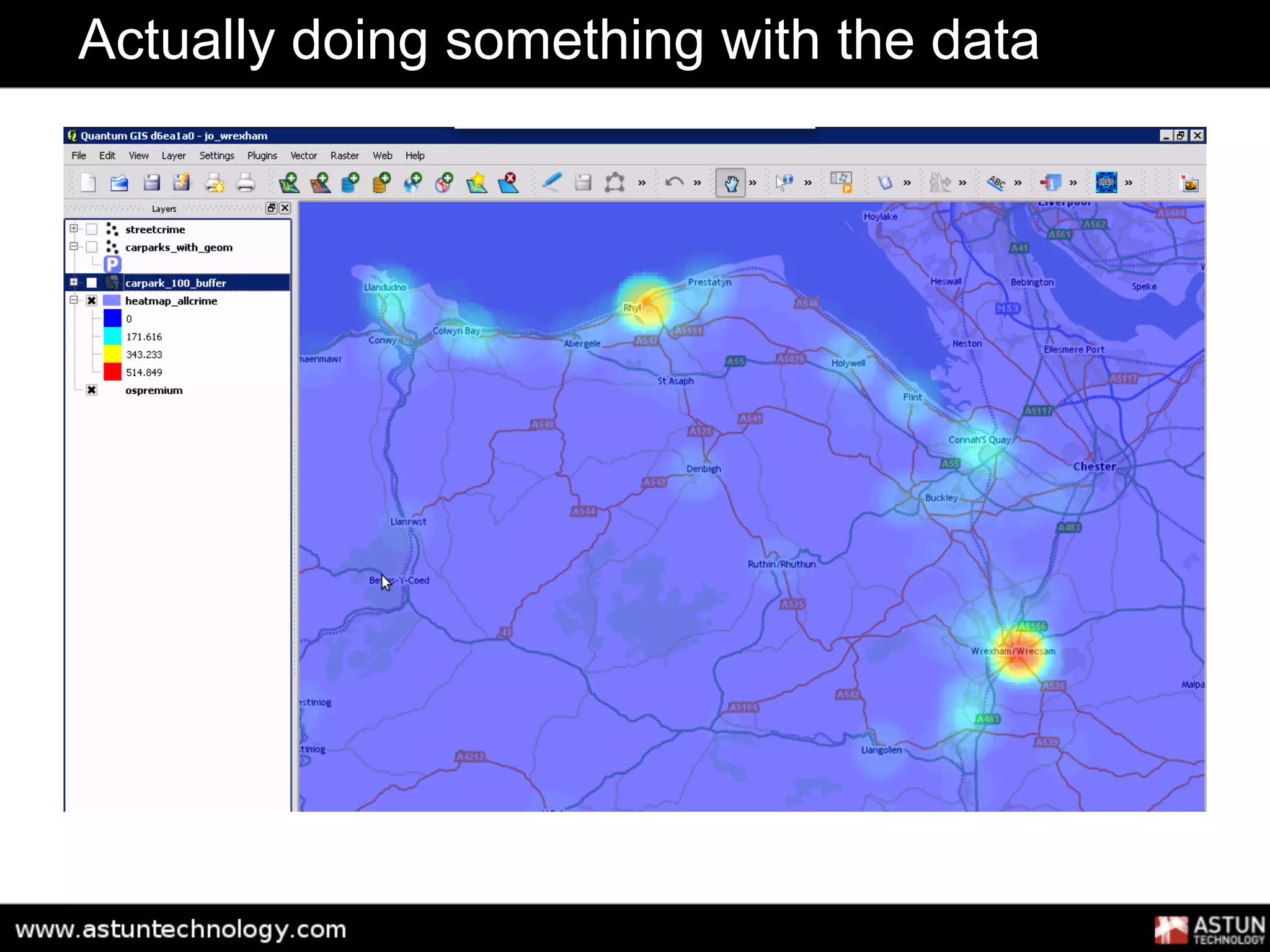 Actually doing something with the data
 