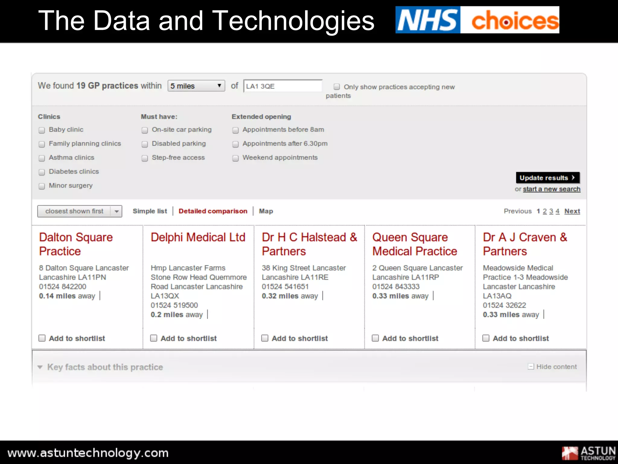 The Data and Technologies
 