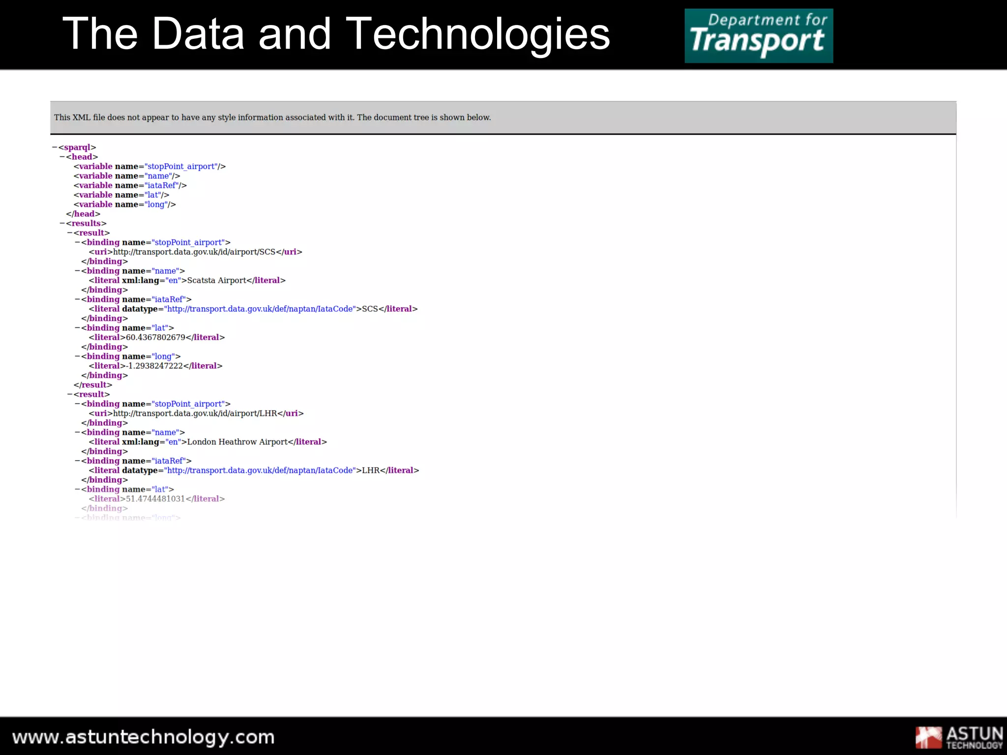 The Data and Technologies
 