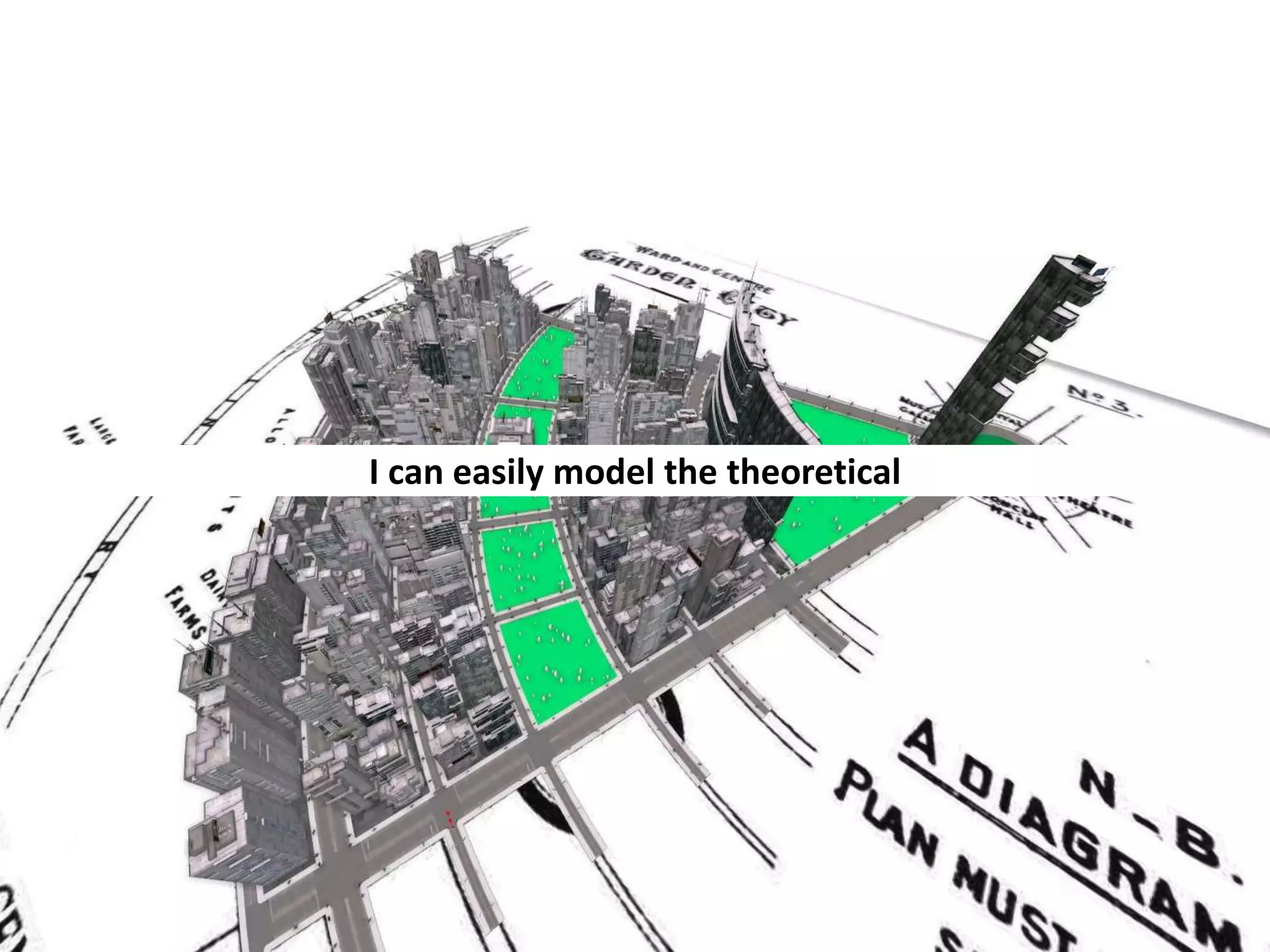 I can easily model the theoretical

 