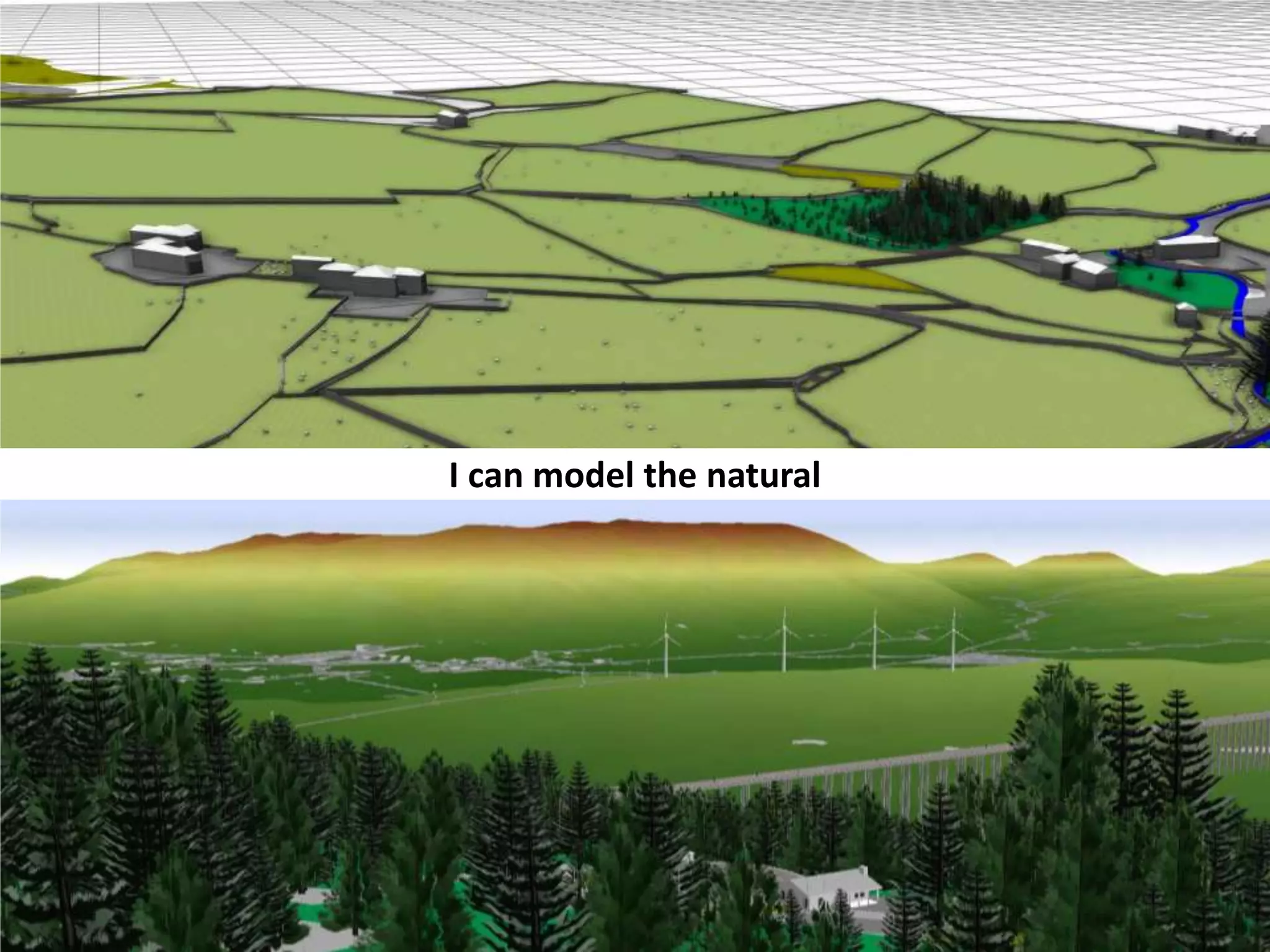 I can model the natural

 